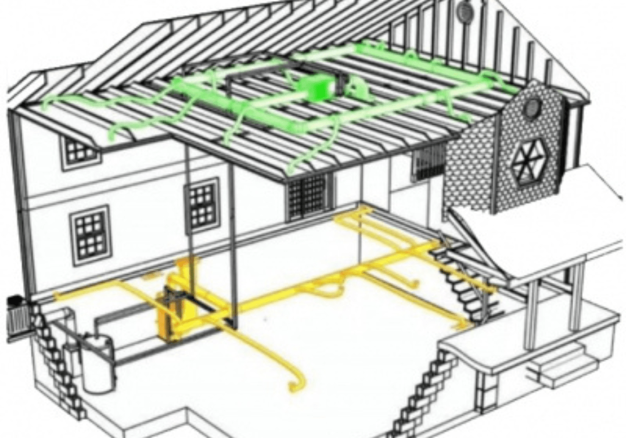 Custom home design